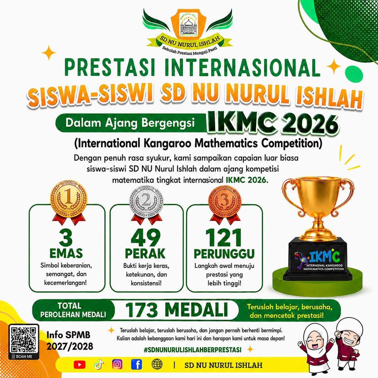 Anak-anak bermain basket